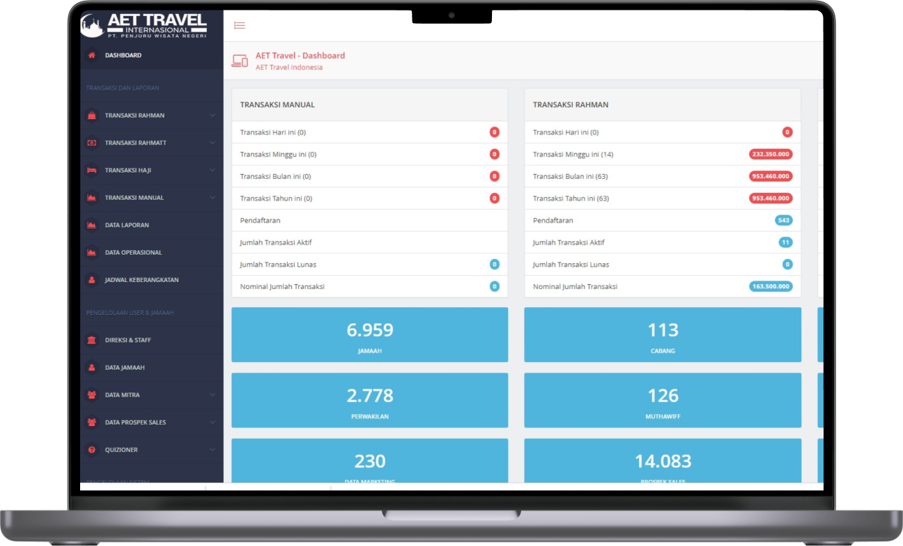 dashboard travel umroh dan haji